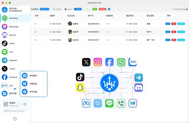 海王出海官网客户运营系统界面展示